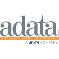 Adata Software