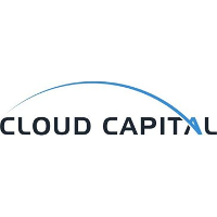 Cloud Capital Management (Seattle) Profile: Commitments & Mandates ...