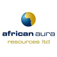 African Aura Resources