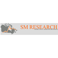 Sampling Modelling & Research Technologies