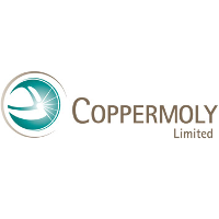 Coppermoly