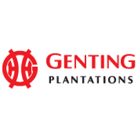 Genting plantation share price