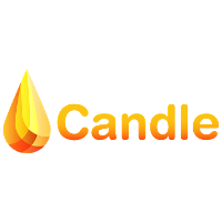 Candle Corporation