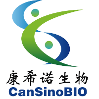 Cansino share price