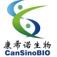 Cansino Biologics Company Profile Stock Performance Earnings Pitchbook