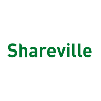 Fantasifulde Pædagogik Instruere Shareville Company Profile: Acquisition & Investors | PitchBook