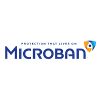 Microban International