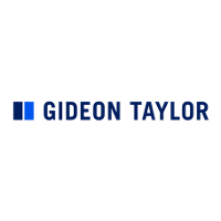 Gideon Taylor Consulting 2026 Company Profile: Valuation, Funding ...