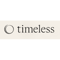 Timeless Partners Ventures Fund II: Performance | PitchBook