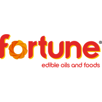 Fortune Foods 2025 Company Profile: Stock Performance & Earnings ...