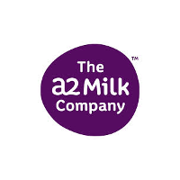 A2 Milk (Food Products)