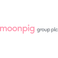 Moonpig Group Company Profile 2024: Stock Performance & Earnings ...