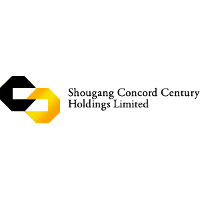Shougang Concord Century Holdings
