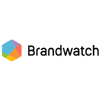 Brandwatch