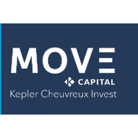 Move Capital investment portfolio | PitchBook