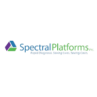 Spectral Platforms