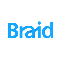 Braid (Financial Software) 2026 Company Profile: Valuation, Funding ...