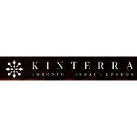 Kinterra Copper Co-Investment Partnership I: Fund Performance | PitchBook