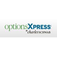 Optionsxpress