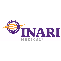 inari medical stock price