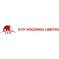ATIF Holdings 2026 Company Profile: Stock Performance & Earnings ...