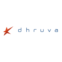 Dhruva Advisors