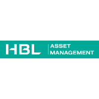 HBL Asset Management Company Profile: Valuation, Funding