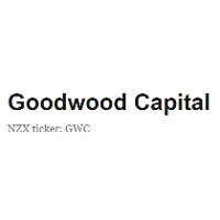 Goodwood Capital 2026 Company Profile: Valuation, Investors ...