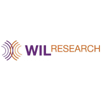 WIL Research Laboratories