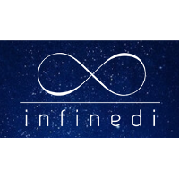 Infinedi Partners investment portfolio | PitchBook