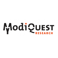 ModiQuest Research