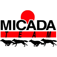 Micada 2026 Company Profile: Valuation, Investors, Acquisition | PitchBook