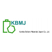 Kureha Battery Materials Japan