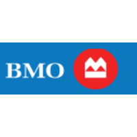 bmo capital trust