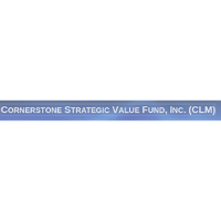 Cornerstone Total Return Fund
