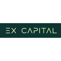 Huicai Capital Investor Profile: Portfolio & Exits