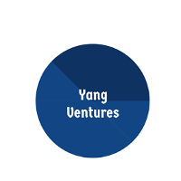 Yang Ventures