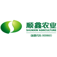 Beijing Shunxin Agriculture Co Company Profile 2024: Stock Performance ...