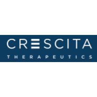 Crescita Therapeutics Company Profile 2024: Stock Performance ...