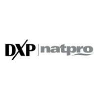 Natpro (Distributors/Wholesale) 2026 Company Profile: Valuation ...