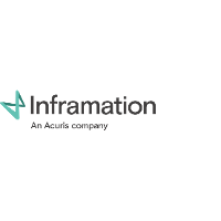 The Inframation Group