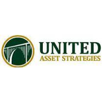 United Asset Coverage