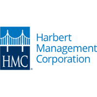 Harbert Credit Solutions