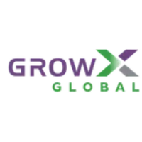 GrowX Global 2026 Company Profile: Overview & Executives | PitchBook