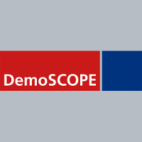 DemoSCOPE Group