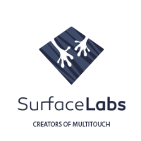 Surface Labs International Company Profile 2024: Valuation, Funding ...