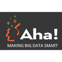 Aha Analytics Software