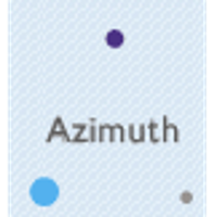 Azimuth Asset Management