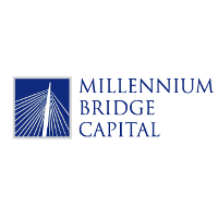 millennium capital management