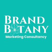 Brand Botany Company Profile: Service Breakdown & Team | PitchBook